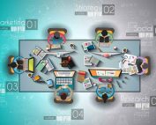 16 Jahre Umwälzungen in der Werbebranche durch Digital