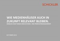Innovations- und Produktmanagement