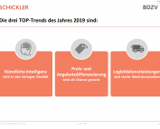 Top-Trends 2019 Schickler BDZV Trendumfrage