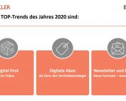 BDZV/SCHICKLER Trendumfrage 2020 – Die aktuellen Branchentrends