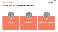 BDZV/SCHICKLER Trendumfrage 2020 – Die aktuellen Branchentrends