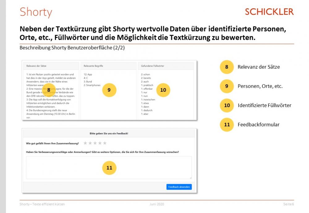 Shorty Anleitung