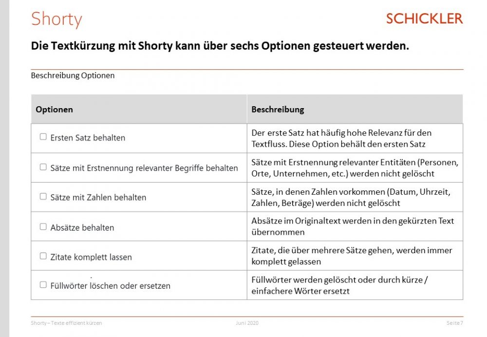 Shorty Optionen