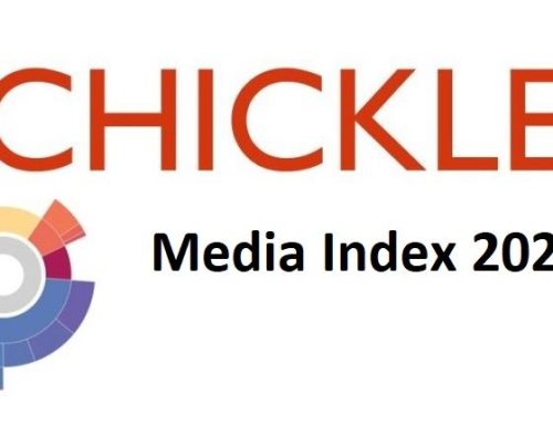 SCHICKLER Media Index 2022: Deutscher Werbemarkt erreicht 2022 wieder Vor-Corona-Niveau